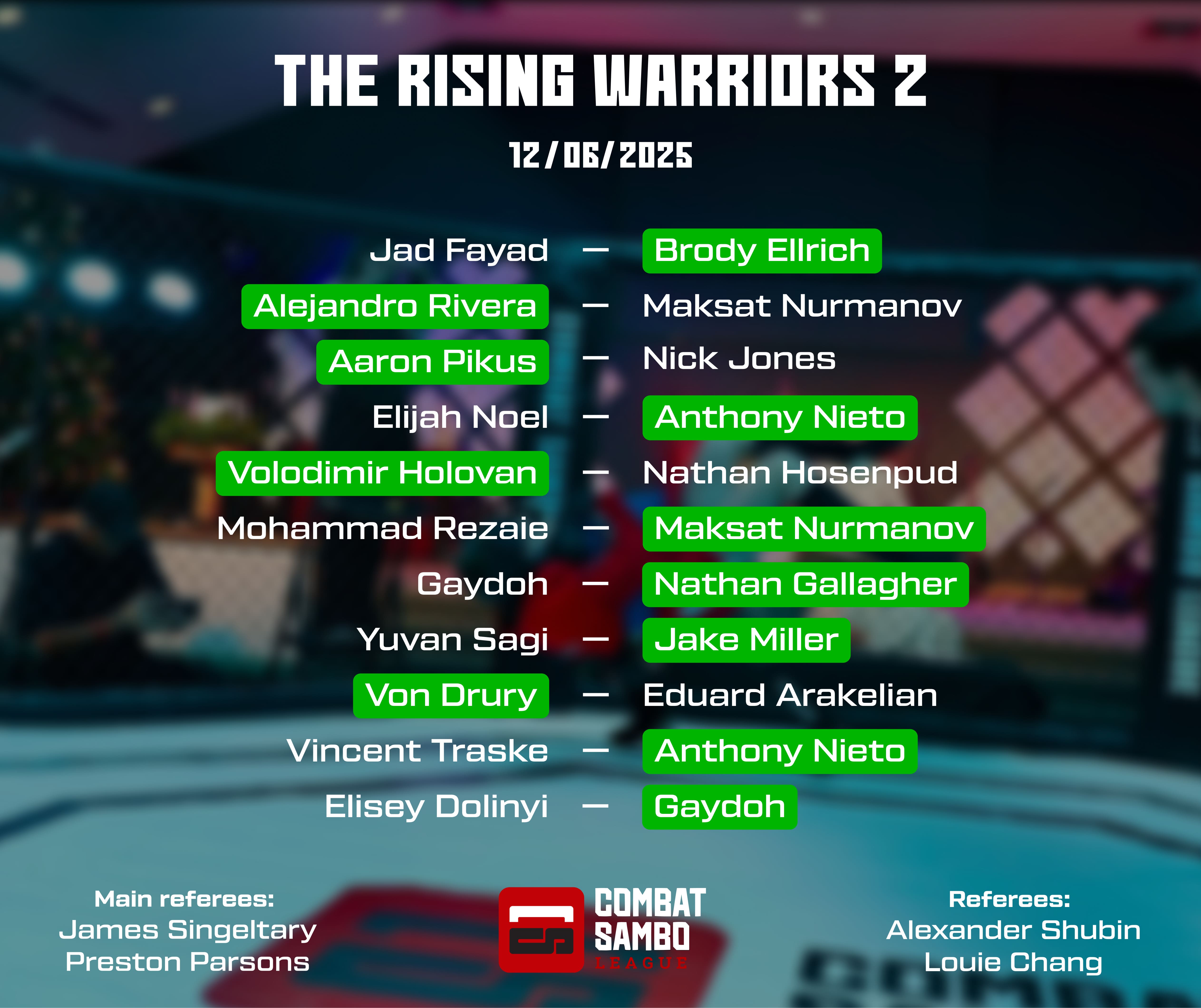 The Rising Warriors Tournament 2